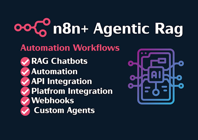 build ai chatbot using rag, n8n, and custom knowledge base