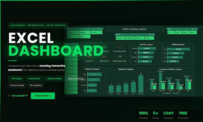 create a professional excel dashboard and KPI report
