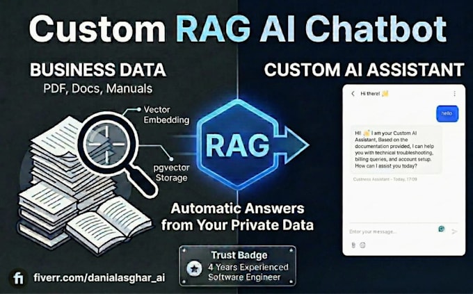 build a custom llm rag chatbot with rails and openai
