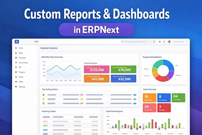 develop, customize, and integrate erpnext for your business
