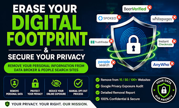 erase your digital footprint and protect your online privacy