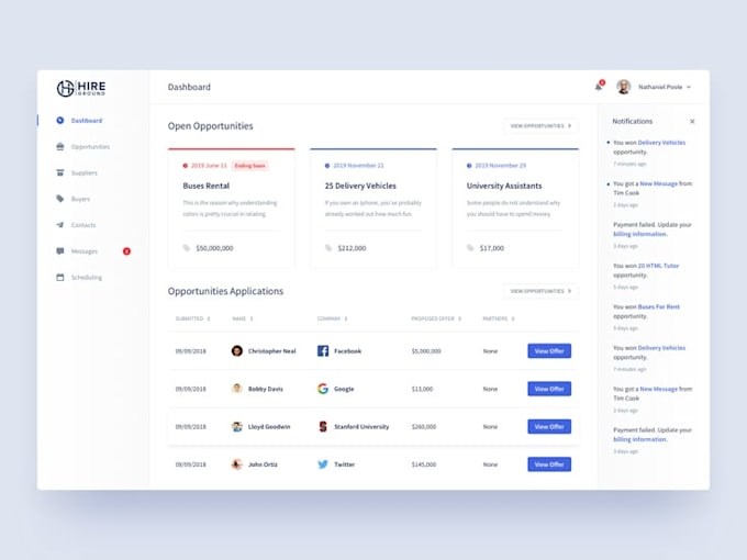 Créer une application web saas full stack avec react et node js