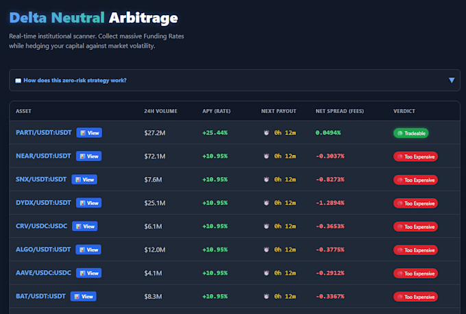 build a crypto arbitrage delta neutral scanner bot