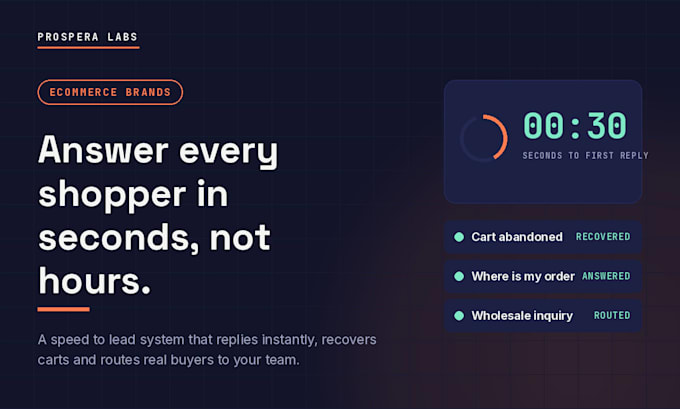 build system for you to call your leads within seconds request a demo