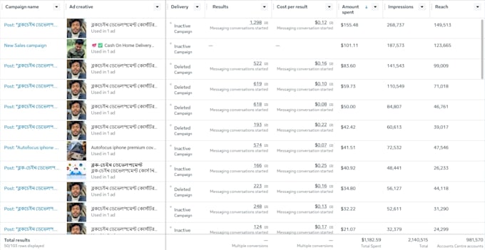 run profitable facebook ads at low cost