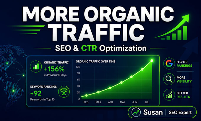 increase your organic traffic, improve google CTR and boost SEO keyword ranking