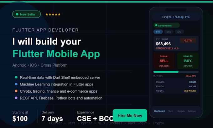Build a professional flutter mobile app for android and ios by ...