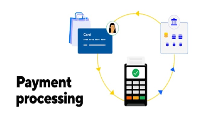 create a custom transaction payment processor platform