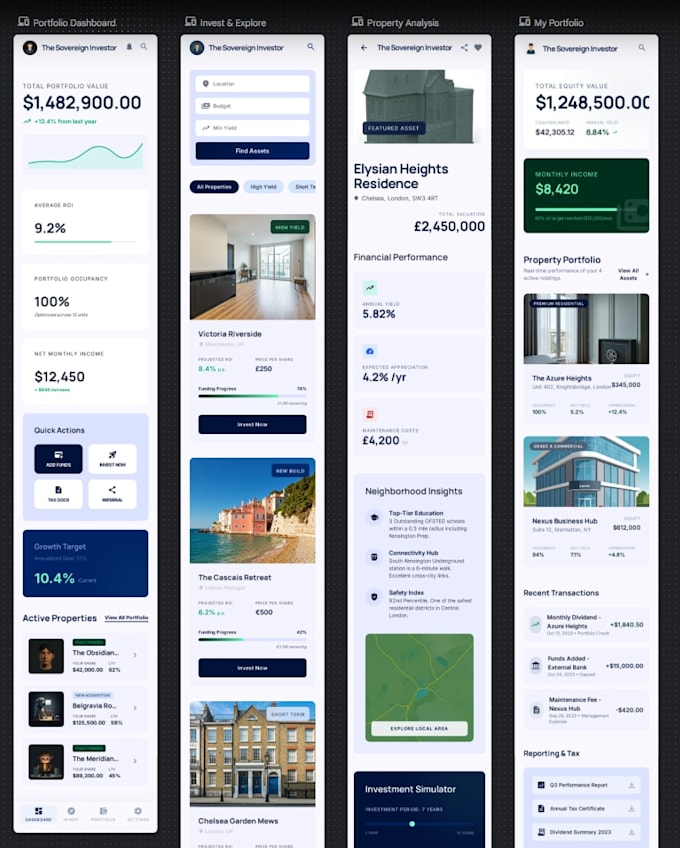 develop a real estate property investment analysis app and ROI dashboard