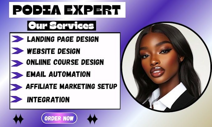 make podia, podia website, online course, teachable, course website