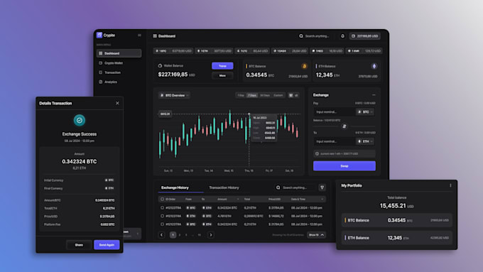 develop crypto trading bot saas platform like pionex, 3commas and cryptohopper