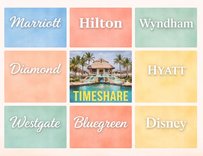 provide bulk timeshare owner leads USA