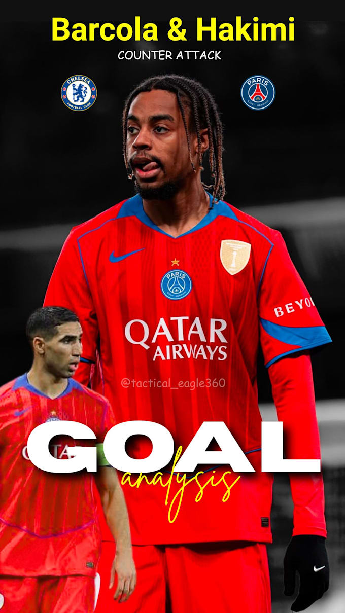 create sports posters professionally