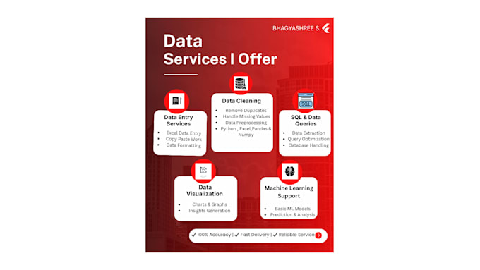 do data entry and data cleaning using python and sql