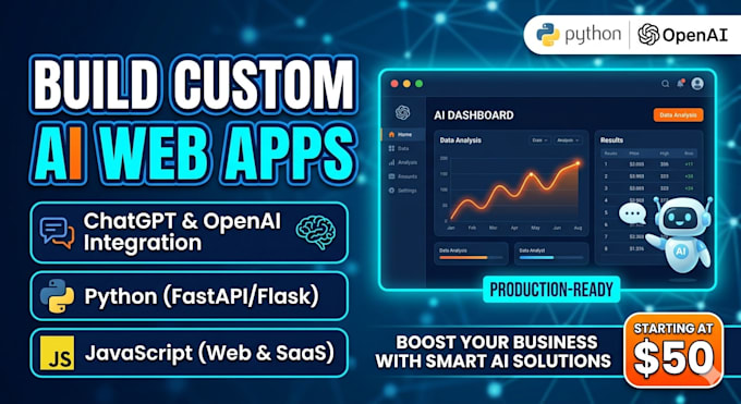 build a custom ai saas web app using openai and python