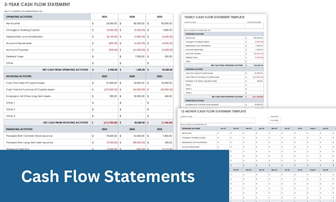 create financial projections, financial model, cash flow