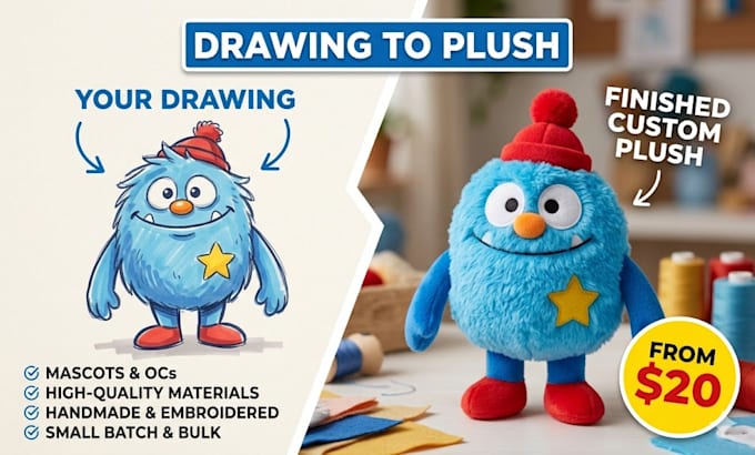 Create a custom plush toy from your drawing or mascot by Chriskries ...