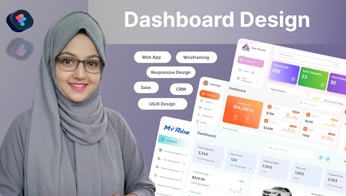 saas, CRM, admin dashboard and web app uiux design in figma