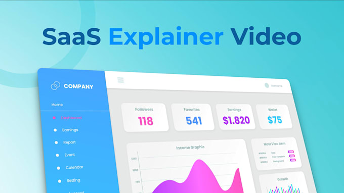 create animated saas explainer video, saas demo video