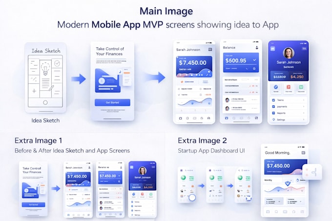 convert your idea into a clickable app prototype