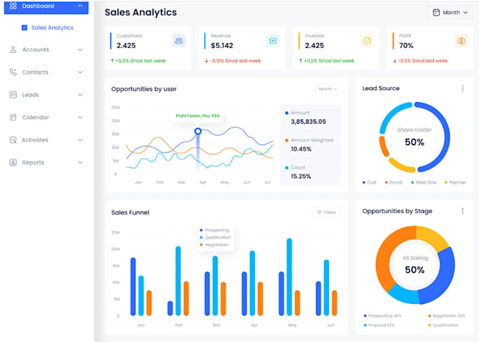 your crm software developer