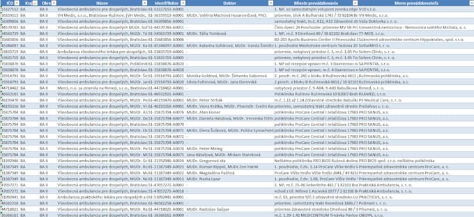 build a python script to extract API data