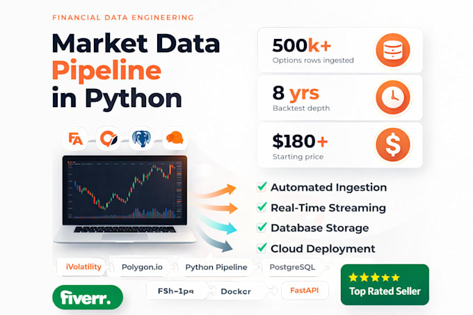 build a custom options analytics dashboard in python