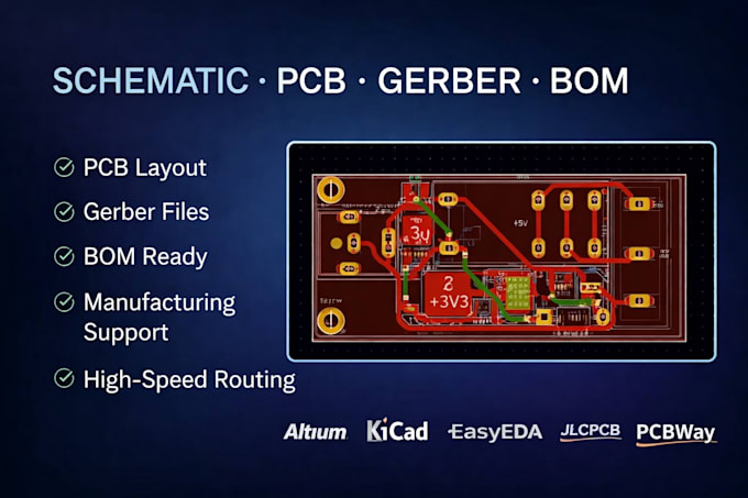 Ordem de design esquemático de pcb gerber bom no altium kicad, easyeda ...