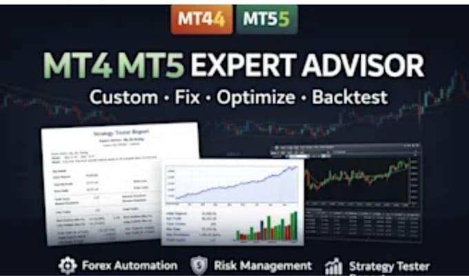 Desarrollar asesores expertos e indicadores mt4 y mt5