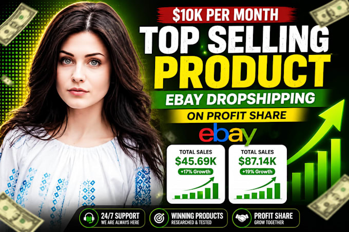 do ebay dropshipping on profit share