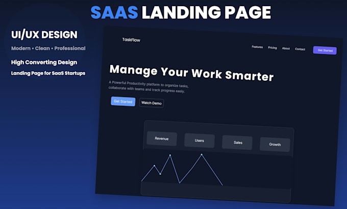 Design modern high converting saas landing page ui ux by Nehauidesign ...