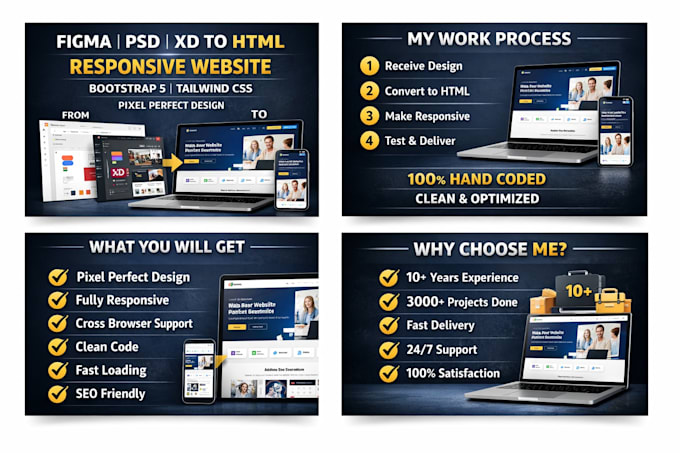 convert figma to html, psd, xd to html responsive bootstrap 5 tailwind css