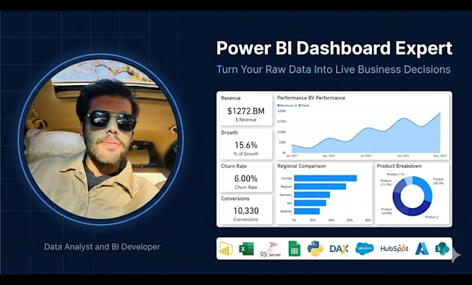 build power bi dashboards and data analytics reports
