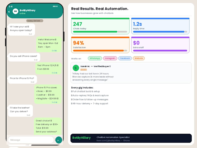 build ai chatbots for trading, crypto and  online businesses