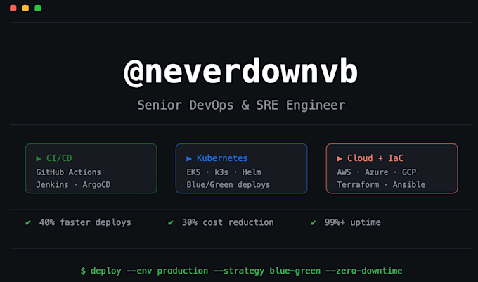 set up your cicd pipeline and kubernetes infrastructure