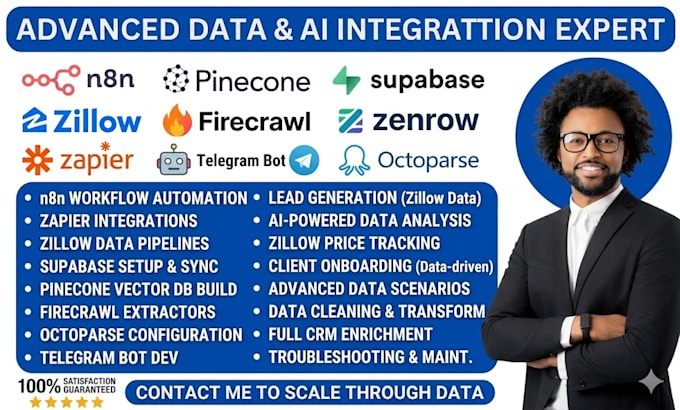 do n8n pinecone supabase zillow firecrawl zenrow zapier telegram bot octoparse