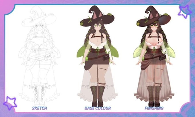 design and rigging vtuber model live2d anime style, live2d model