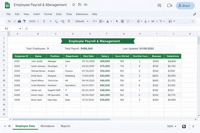 create a payroll or employee management  in goggle spreadsheet