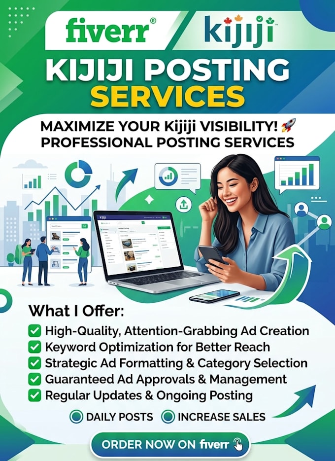 kijiji and craiglist ads posting daily, weekly or monthly