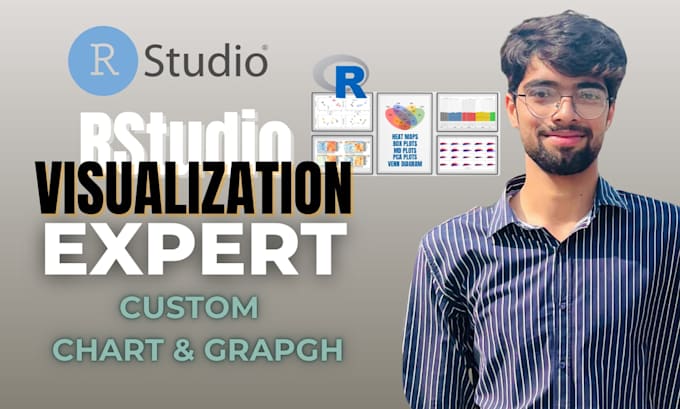 do data analysis and professional visualization in rstudio