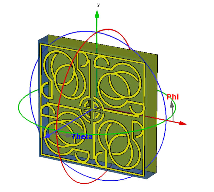 model em metamaterials for you