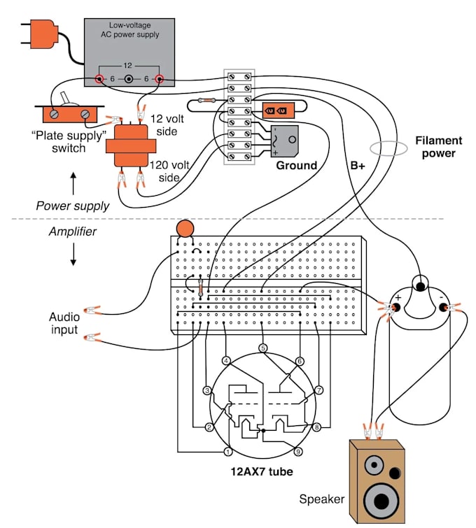 create and help you build a vacuum tube amplifier