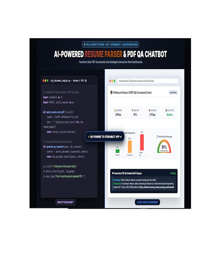 build ai powered resume parser and PDF QA chatbot using nlp