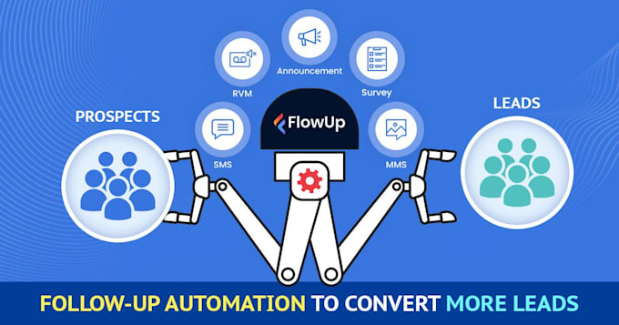 create lead automation and follow ups