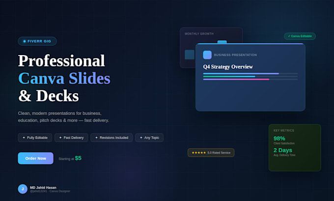 design a professional canva presentation or slide deck