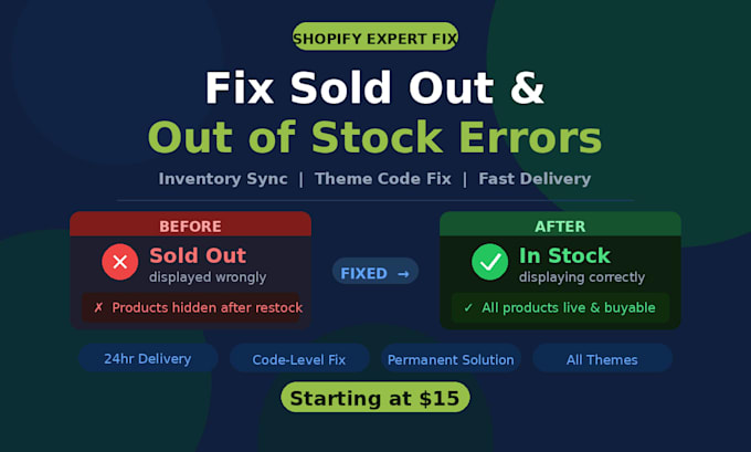 Stock Error In Store Fix your shopify sold out, out of stock, and inventory sync error by ...