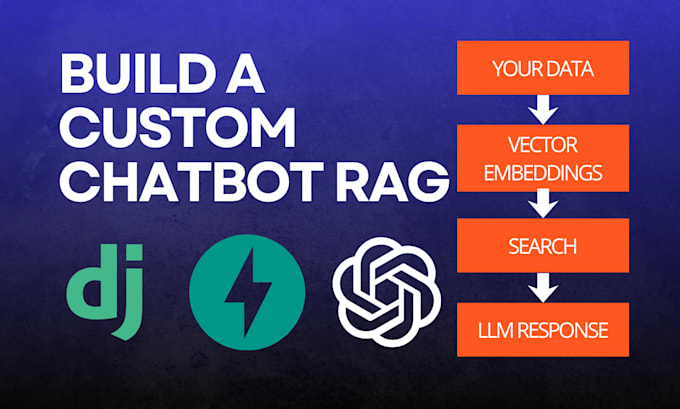 build a professional rag chatbot with django or fastapi