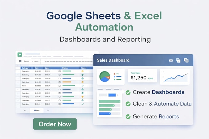 create google sheets dashboard, automation and reports