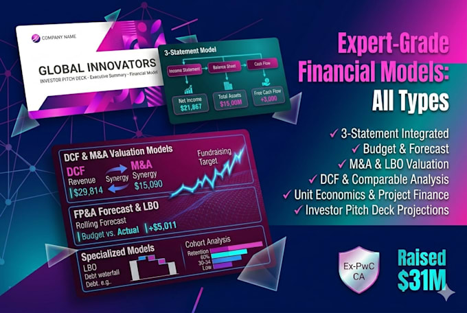 build a custom startup financial model and financial plan