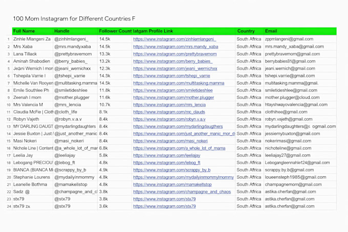 do data cleaning and preprocessing